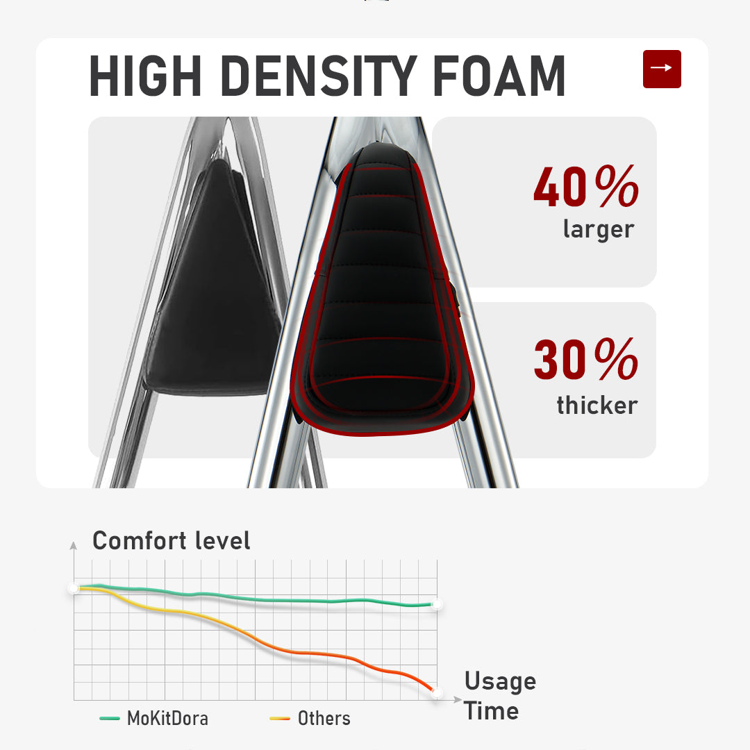 Meathook Sissy Bar 1.5" Fat Passenger Backrest for 1997-2008 Harley Touring