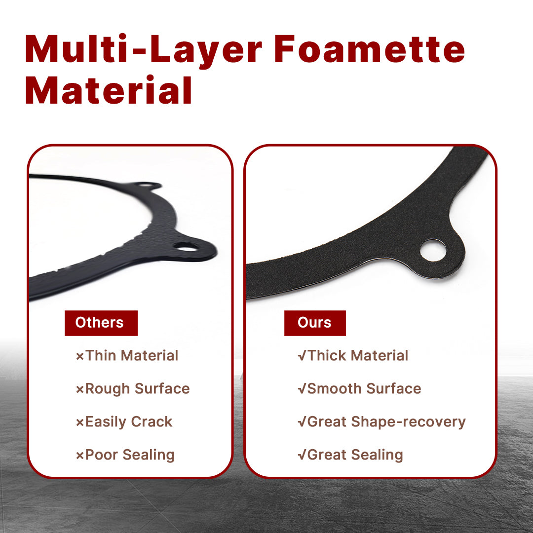 Primary Cover Gasket & Inner Primary Bearing Replacement Seal Kit for 1999-2006 Harley Touring