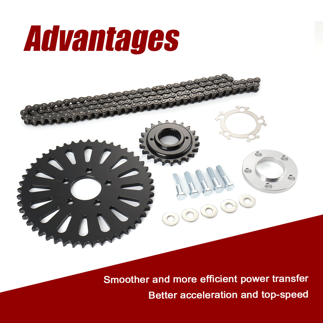 Gasket Kit for 2017-Later Harley Milwaukee-Eight