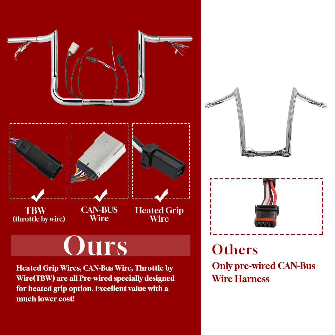For Harley Touring 2008-2013 Meathook 1.25 Inch Fat Pre-wried Handlebars with CAN-Bus/TBW