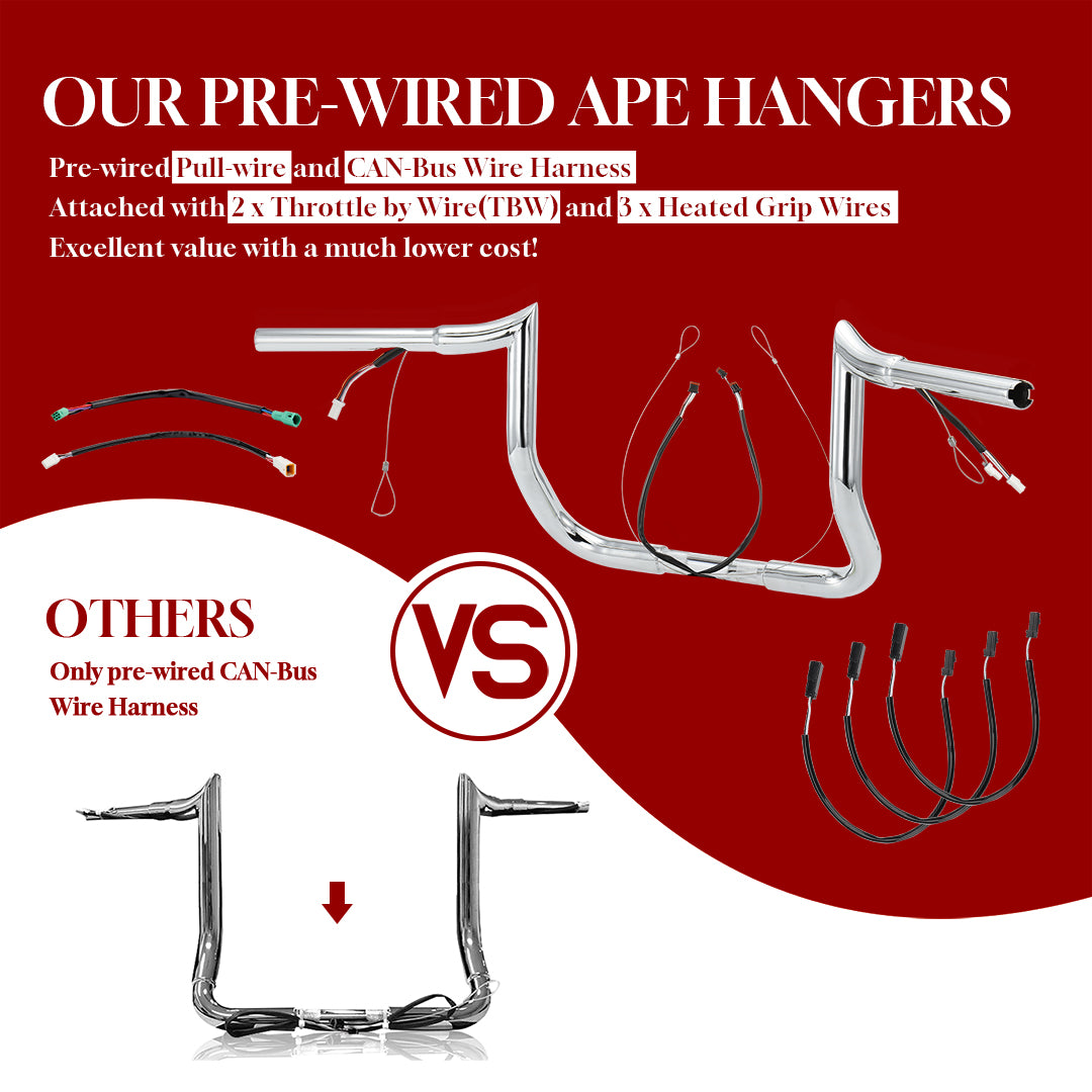 For Harley Touring 2014-2023 Meathook 1.25 Inch Pre-wried Handlebars with CAN-Bus Wire and Guiding Line