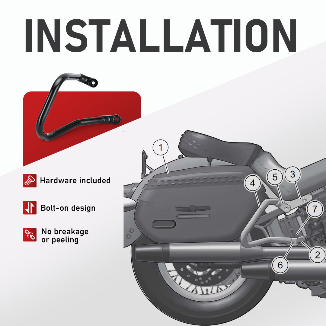 For Harley Softail 2018-Later Saddlebag Guard Crash Bar