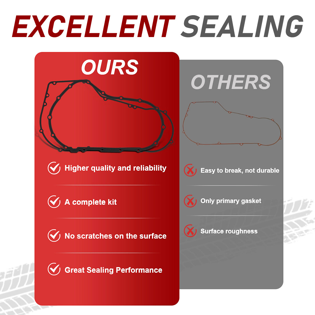 For Harley Softail Dyna 1998-2006 Extra Clutch Plate Friction Steel Clutch Kit and Primary Cover Gasket Seal Kit