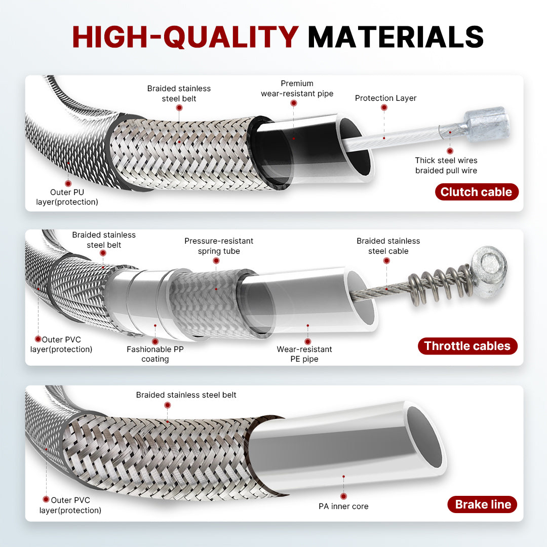 12/14/16 inch Ape Hanger Extension Cables Kit for 2014-2024 Harley Sportster XL