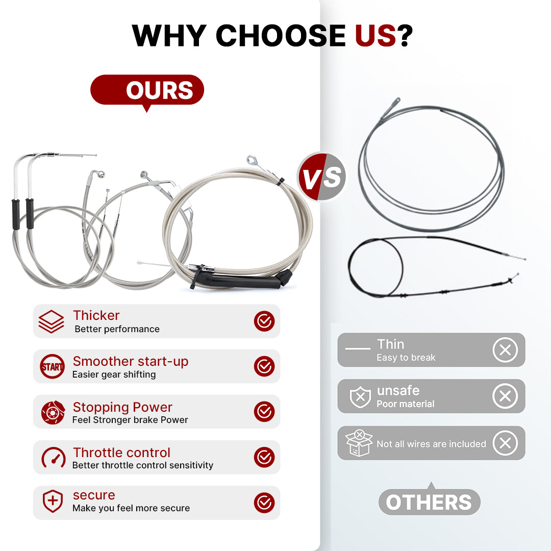 12/14/16 inch Ape Hanger Extension Cables Kit for 2014-2024 Harley Sportster XL