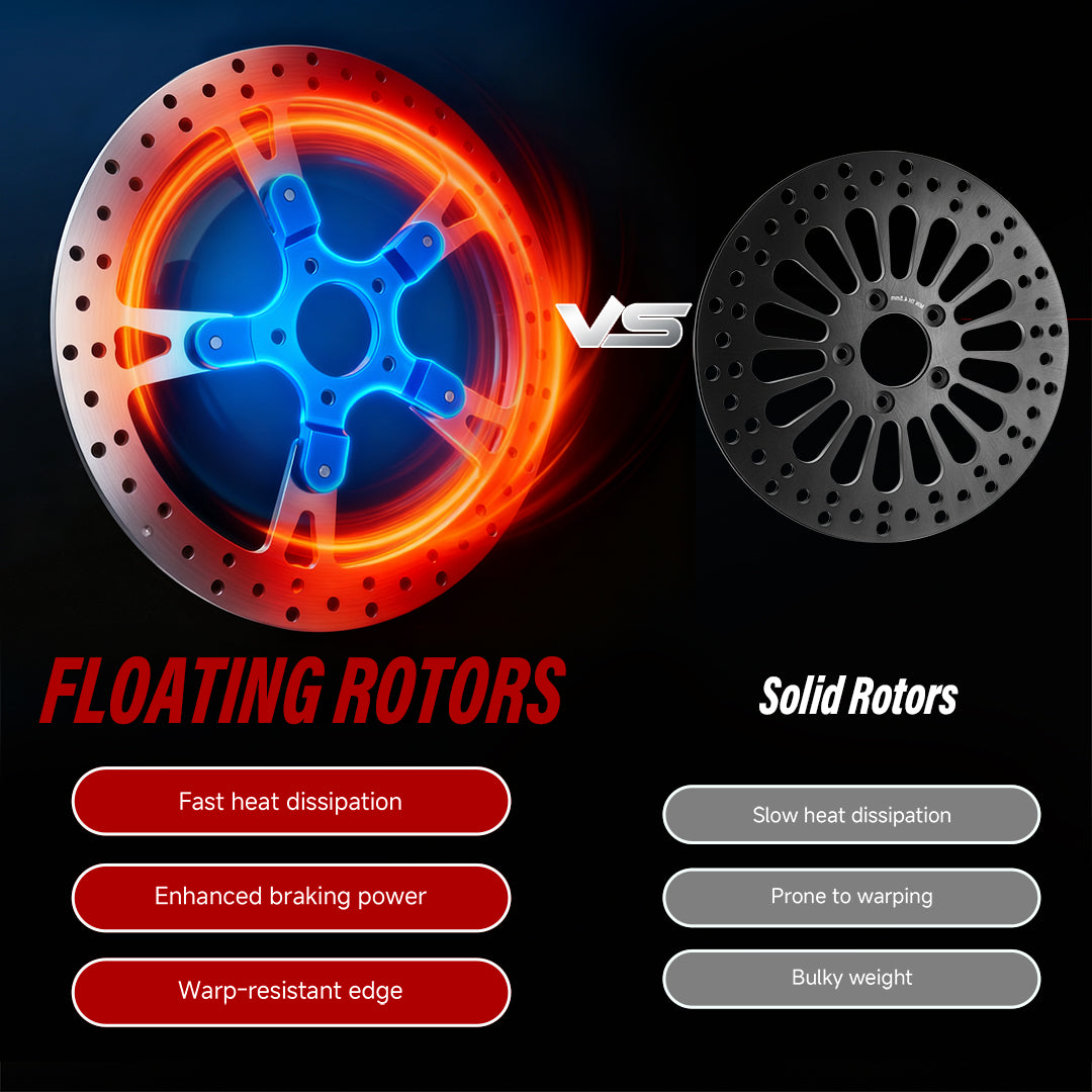 14" Front Brake Rotor Disc for Harley Softail 2018-2024