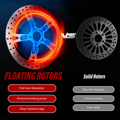 14" Front Brake Rotor Disc for Harley Softail 2018-2024