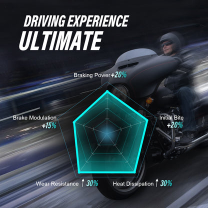 For Harley 2008-2023 Touring 13 Inch Rear Brake Disc Rotors