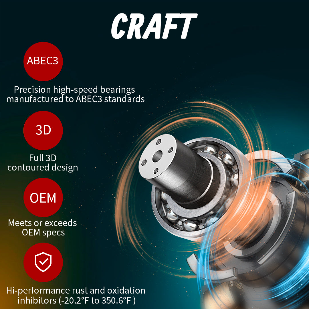 25mm Rear Wheel Bearing Kit for 2009-2019 Harley Touring without ABS