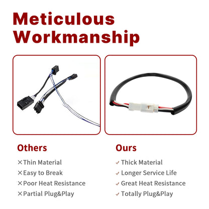 CAN-Bus Extensions & TBW Handlebar Wiring Kits for 2016-Later Harley Softail/Touring