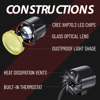 72W Waterproof Auxiliary Light Kit for Harley All 39MM Front Fork