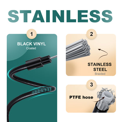 MoKitDora 39.35" Throttle Cable Set for 2007-2013 Harley Sportsters XL 14" Bars 1996-2017 Dyna 2011-2015 Softail FXST FXSTC FXSTD 12" Handlebar Black Vinyl Coated