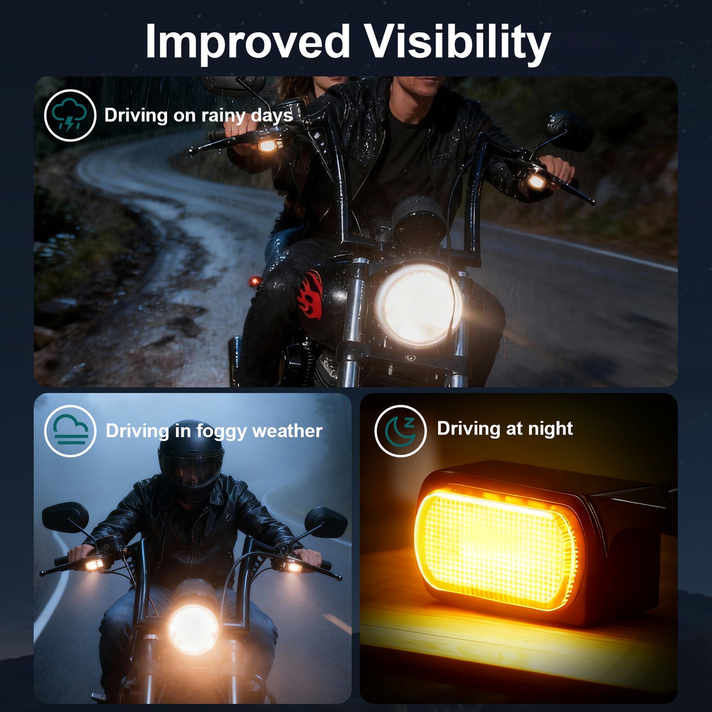 Front LED Turn Signals for Harley 1996-2017 Dyna/Softail/Sportster