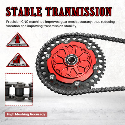 Belt Chain Drive Conversion Kit for 2009-Later Harley Touring
