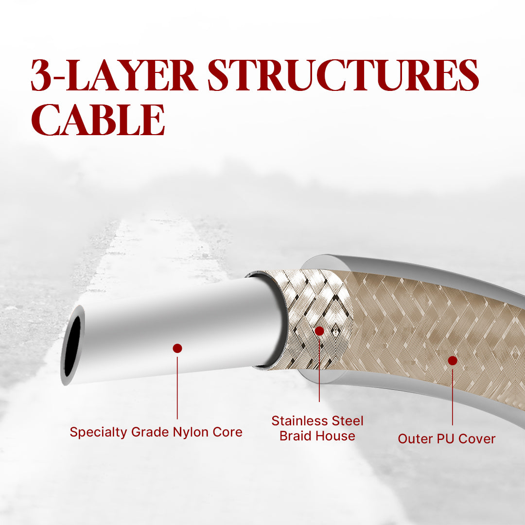 12"/14"/16" Handlebars Extended Wire Kit for 2011-2015 Harley Softail without ABS