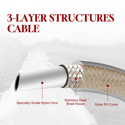 12"/14"/16" Handlebars Extended Wire Kit for 2011-2015 Harley Softail without ABS