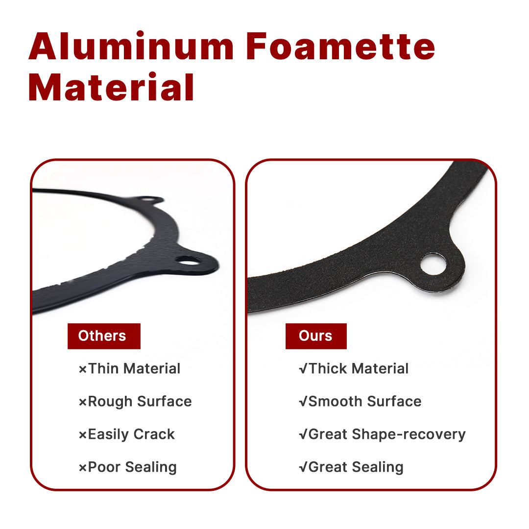 Primary Cover Gasket Kits for 2007-2016 Harley Touring