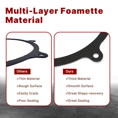 Primary Cover Gasket & Inner Primary Bearing Replacement Seal Kit for 1999-2006 Harley Touring