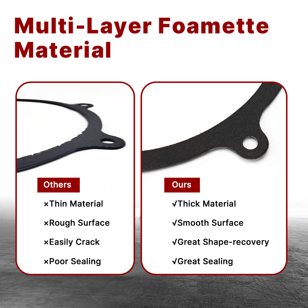 Primary Cover Gasket & Inner Primary Bearing Replacement Seal Kit for Harley 1994-2006 Softail & 1994-2005 Dyna