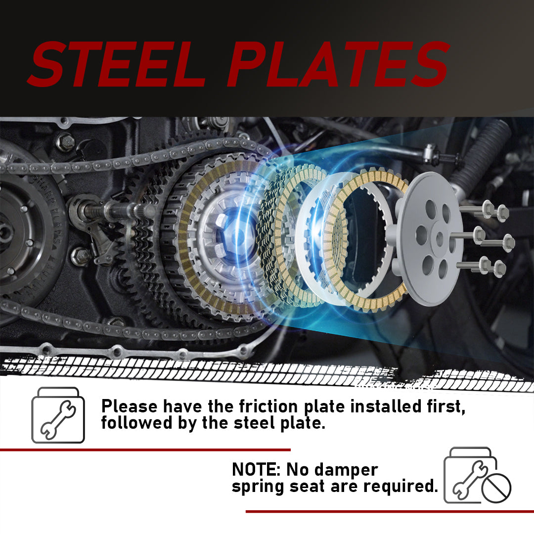 Clutch Plates kits for 1999-2017 Harley Softail/Dyna/Touring