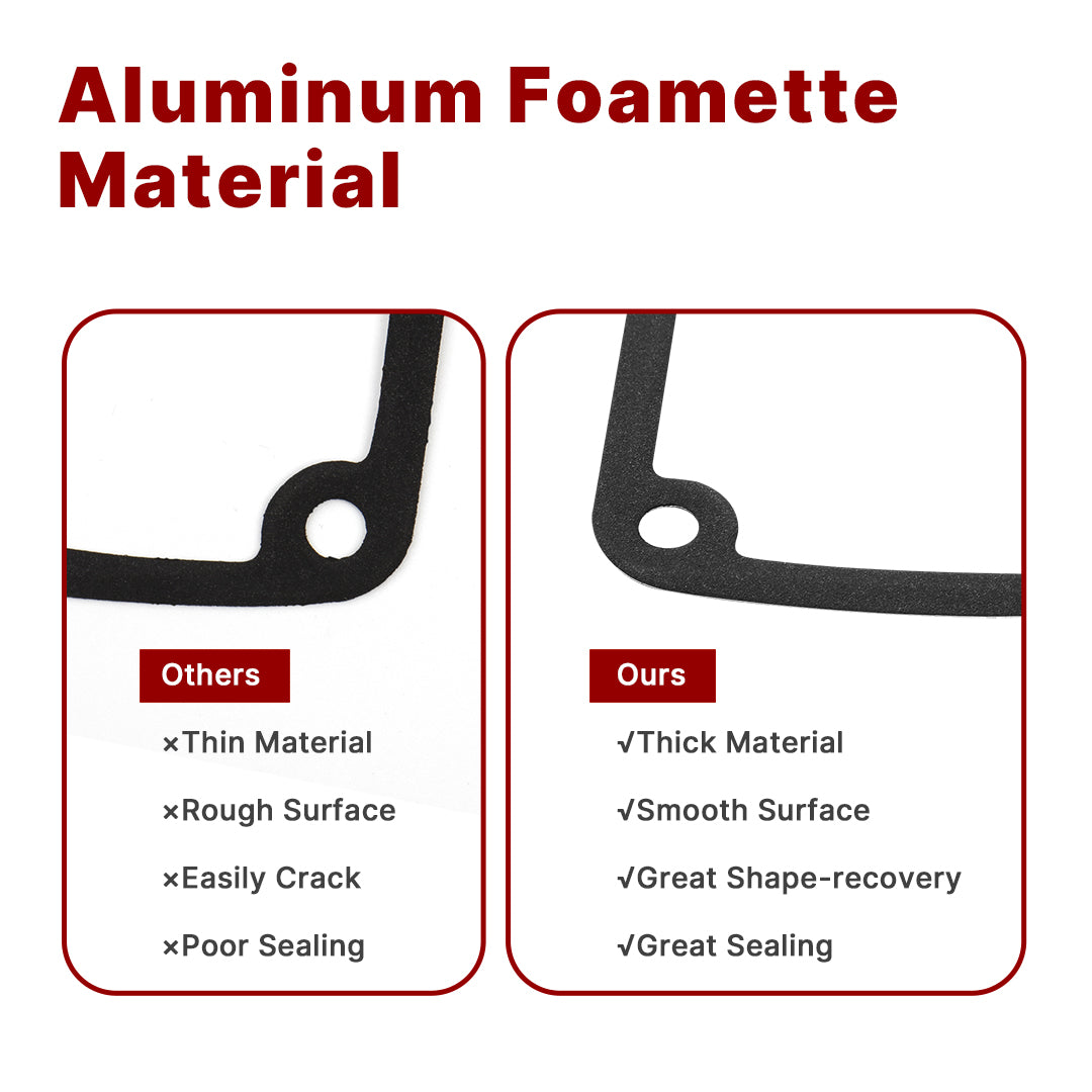 Primary Cover Gasket Kits for 2006-2017 Harley Softail/Dyna