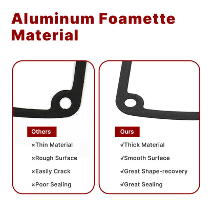 Primary Cover Gasket Kits for 2006-2017 Harley Softail/Dyna