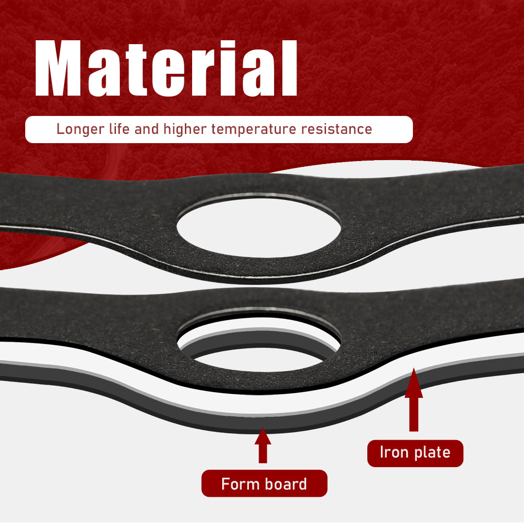Primary Cover Gasket Kits for 2004-2020 Harley Sportster