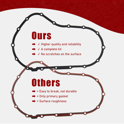 Primary Cover Gasket Kits for 2004-2020 Harley Sportster