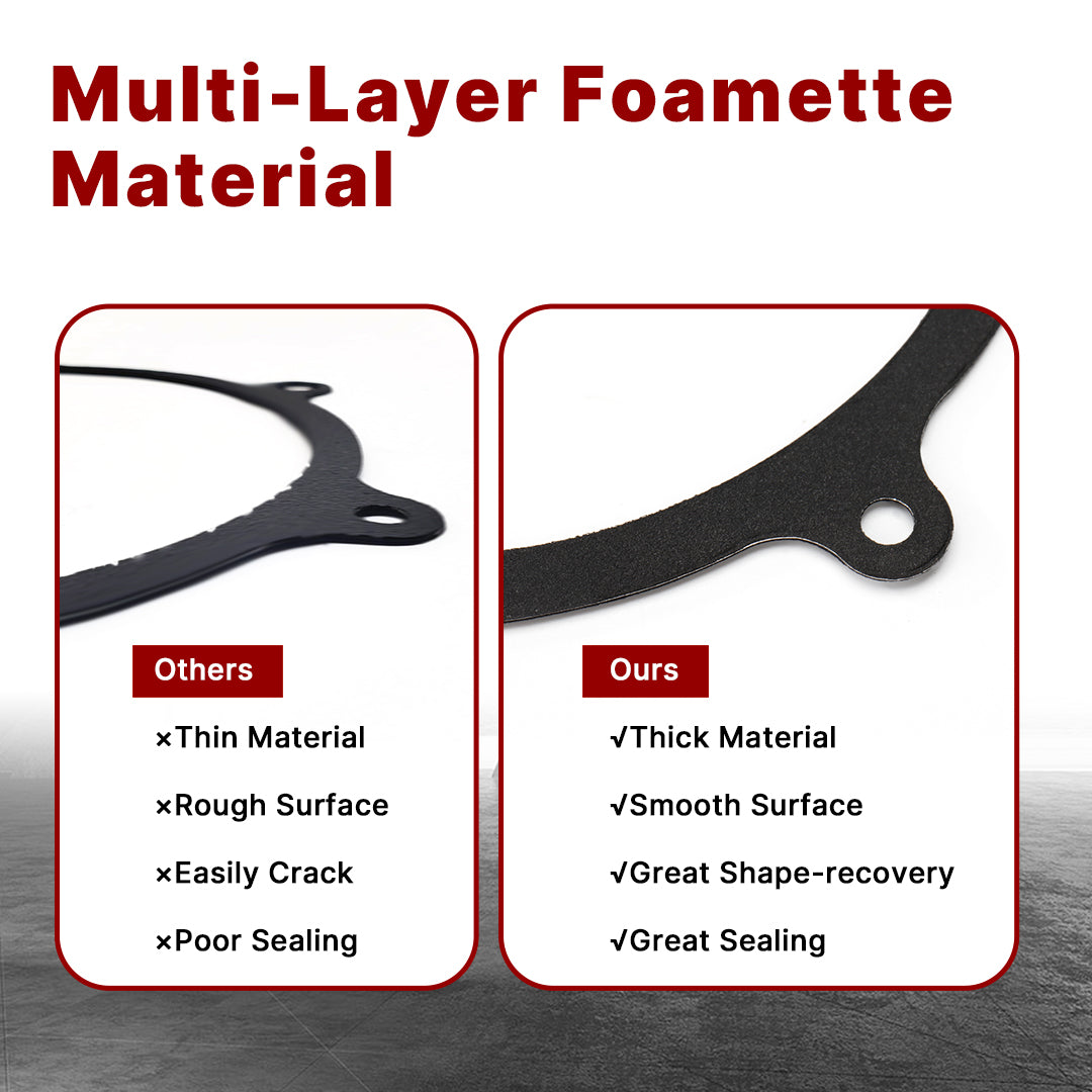 Twin Cam Touring Primary Cover Gasket Clutch Inspection Seal Set for 1999-2006 Harley Touring