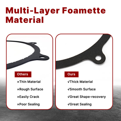 Twin Cam Touring Primary Cover Gasket Clutch Inspection Seal Set for 1999-2006 Harley Touring