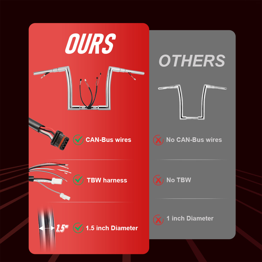 12"/14"/16" Prewired 1.5" Handlebars for 2016-2023 Harley Rode Glide