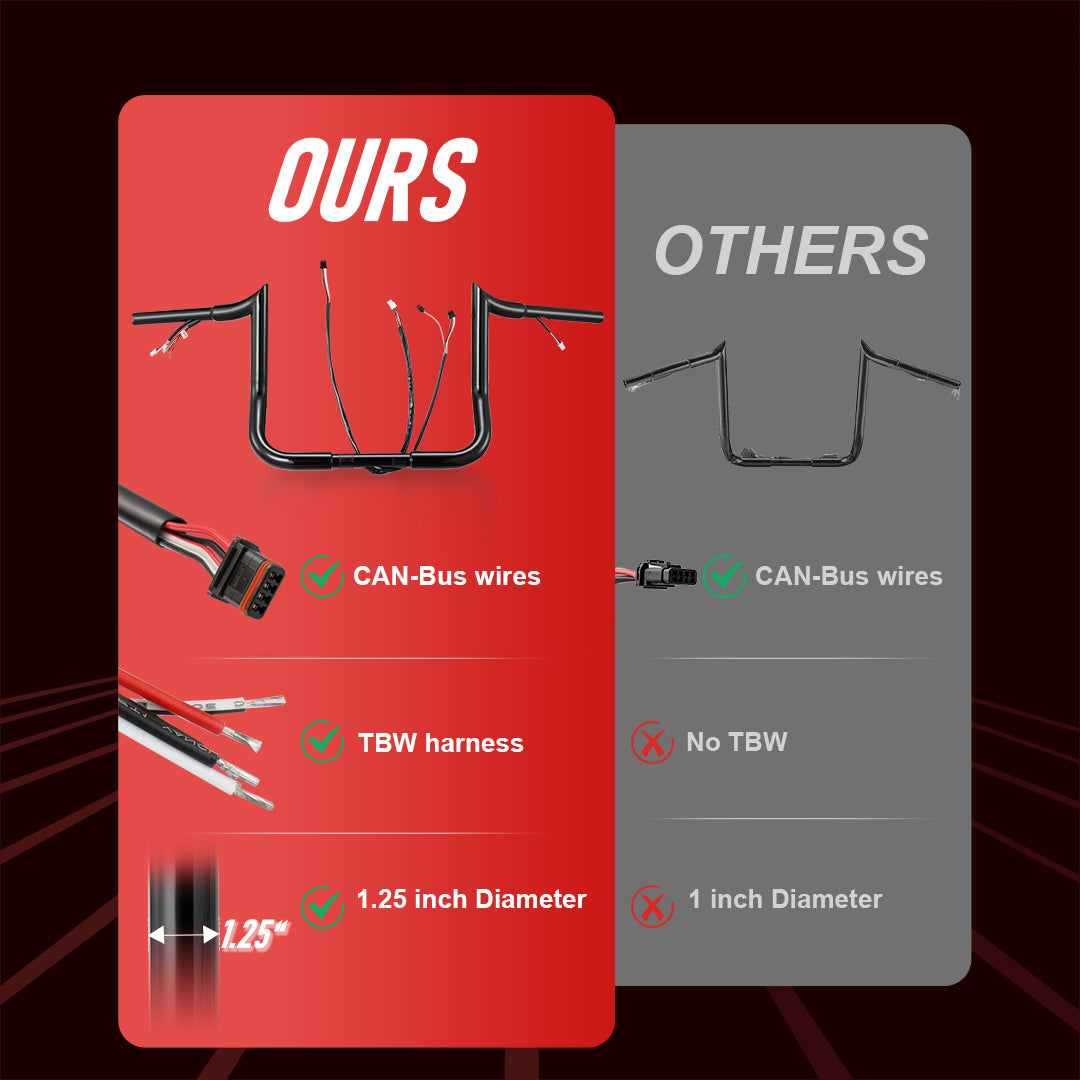 12"/14"/16" Prewired Meathook 1.25" Handlebars for 2016-2023 Harley Touring