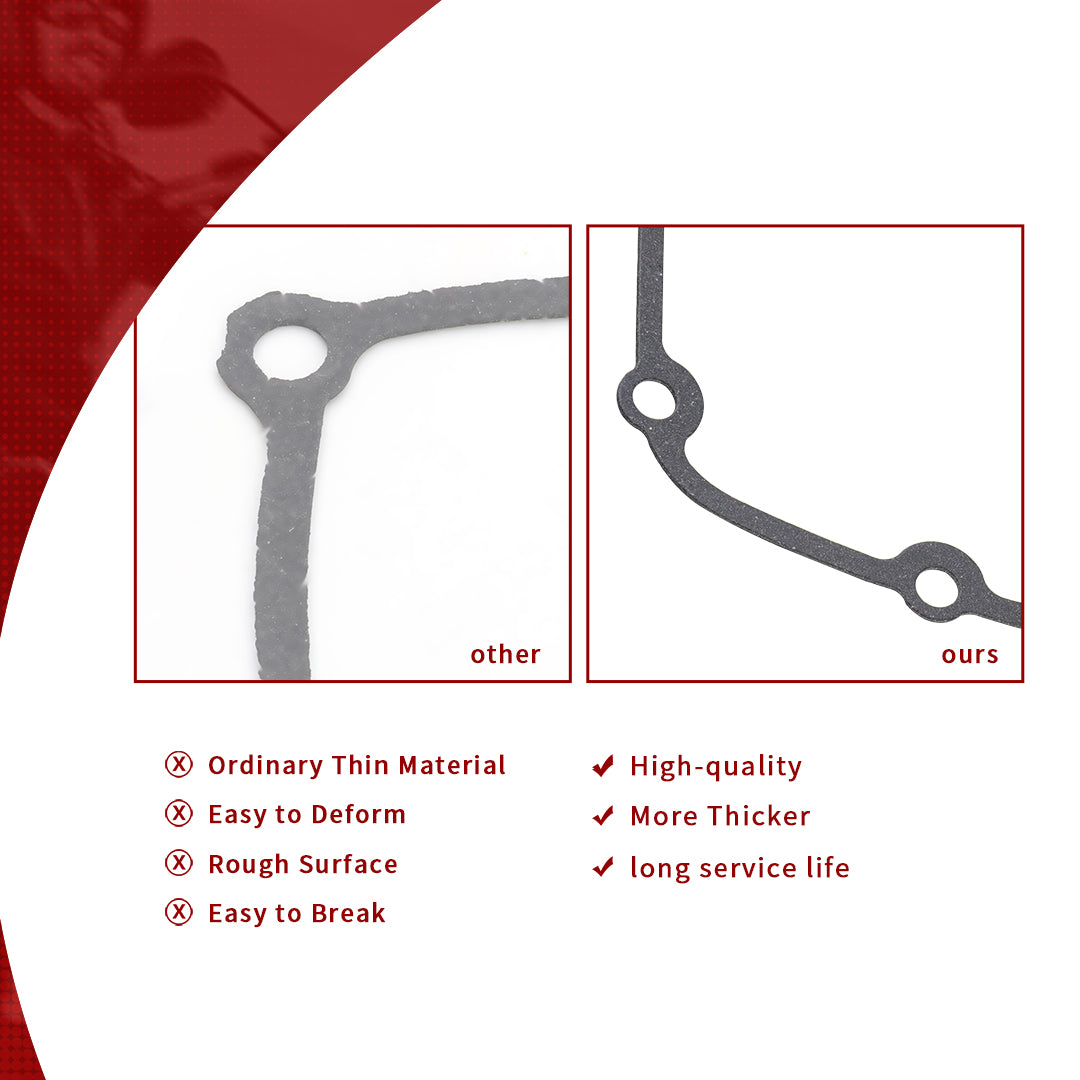 Gasket Kit for 2017-Later Harley Milwaukee-Eight