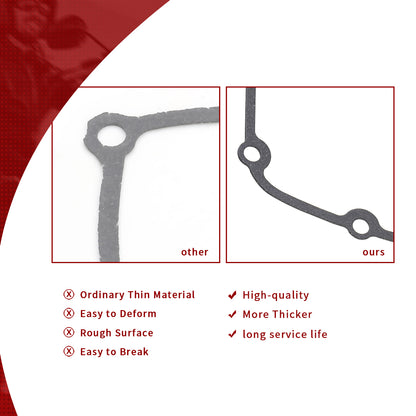 Gasket Kit for 2017-Later Harley Milwaukee-Eight