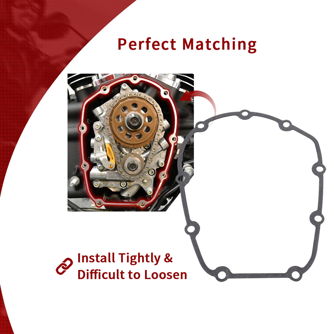 Gasket Kit for 2017-Later Harley Milwaukee-Eight