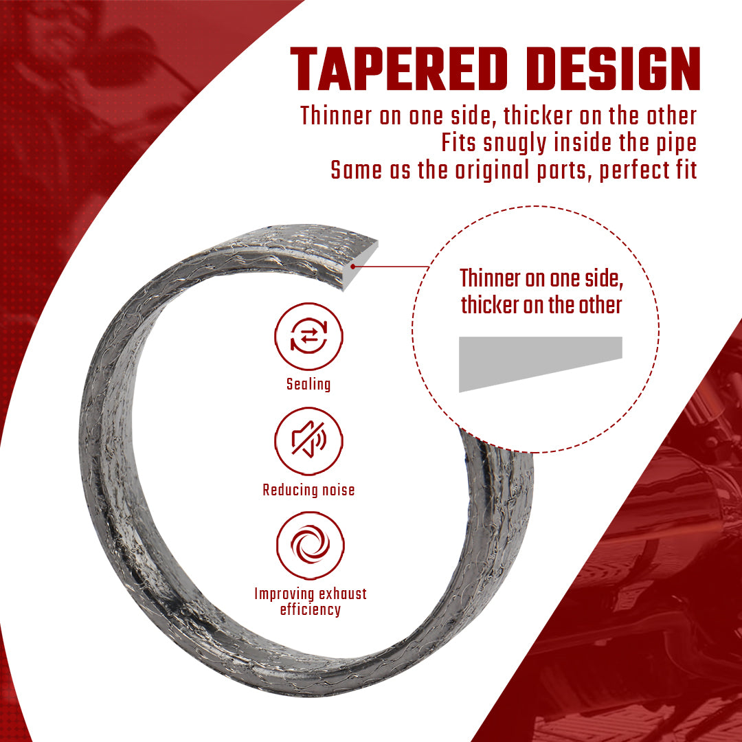 Conical Exhaust Port Gaskets Kit for Harley Big Twin Touring Dyna Sportster Softail 1984-2024