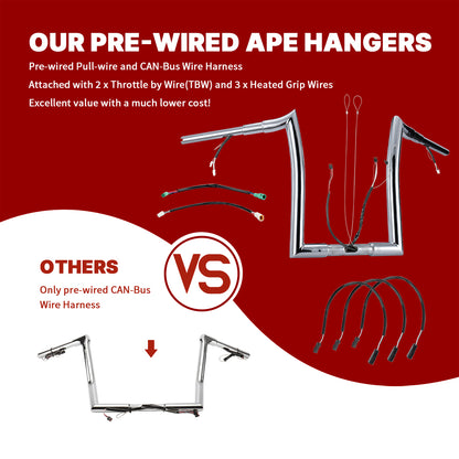 For Harley Road Glide 2014-2023 1.5 Inch Fat Meathook Ape Hangers with Pre-wired CAN-Bus Wire and Guiding Line