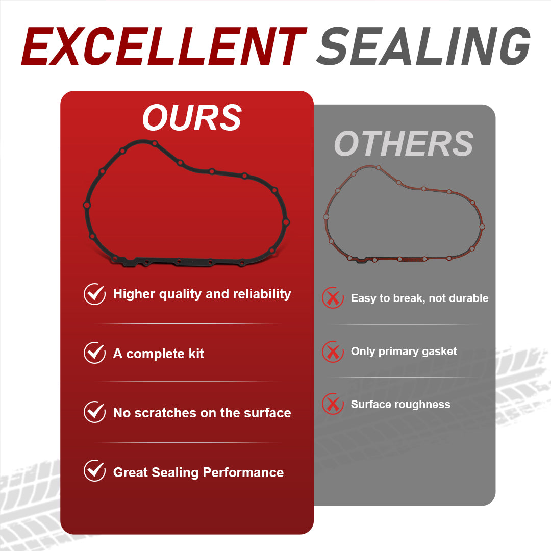 For Harley Sportster 2004-2017 Extra Clutch Plate Friction Steel Clutch Kit and Primary Cover Gasket Seal Kit