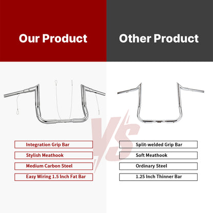 For Harley Touring 1986-2023 1.5 Inch Fat Rise Ape Hanger Bagger Handlebar