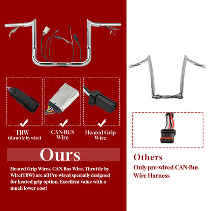 For Harley Touring 2008-2013 Meathook 1.25 Inch Fat Pre-wried Handlebars with CAN-Bus/TBW
