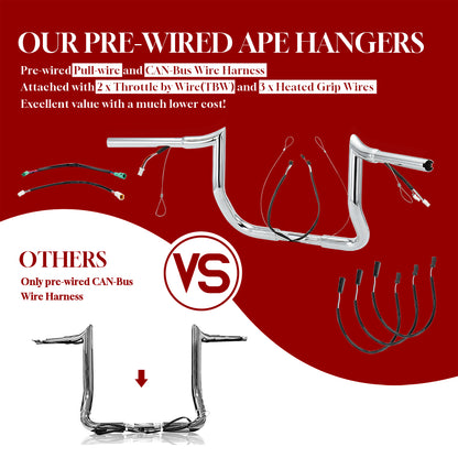 For Harley Touring 2014-2023 Meathook 1.25 Inch Pre-wried Handlebars with CAN-Bus Wire and Guiding Line