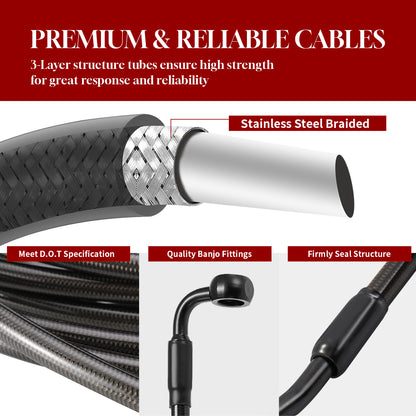 For Harley Touring 2017-2020 with ABS Meathook Prewired Handlebars with TBW & CAN-Bus Wire