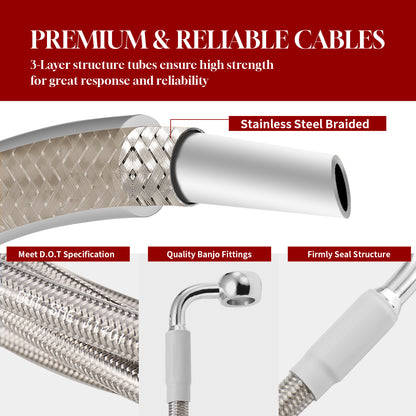 For Harley Touring 2021-2023 Meathook Prewired Handlebars with ABS