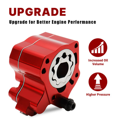 For Harley Touring/Softail 2017-Later Milwaukee 8 Oil Pump