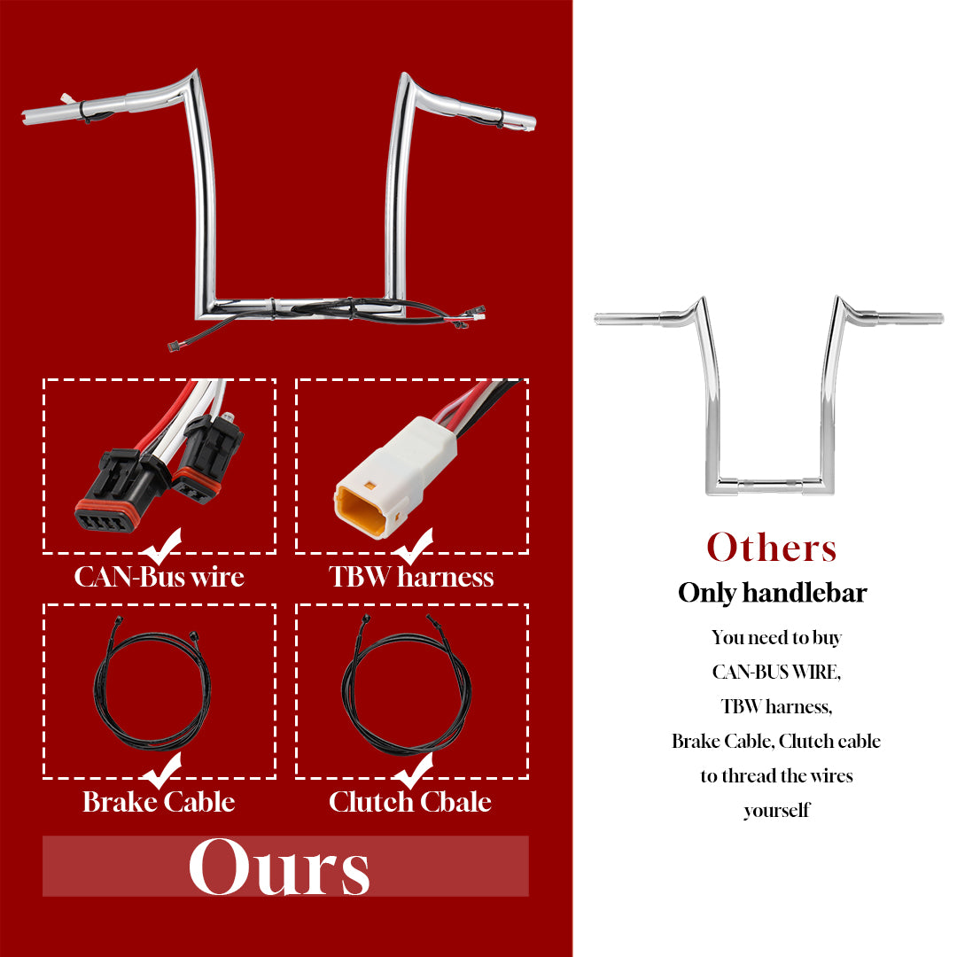 For Harley Road Glide 2017-2020 Prewired Handlebars with ABS