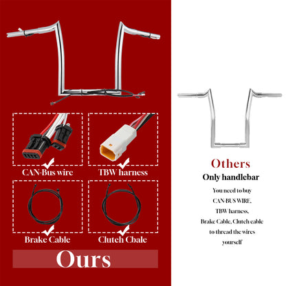 For Harley Road Glide 2017-2020 Prewired Handlebars with ABS