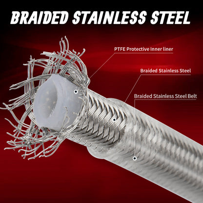 Front Brake Line Oil Hose for Harley 2014-Later Touring with ABS