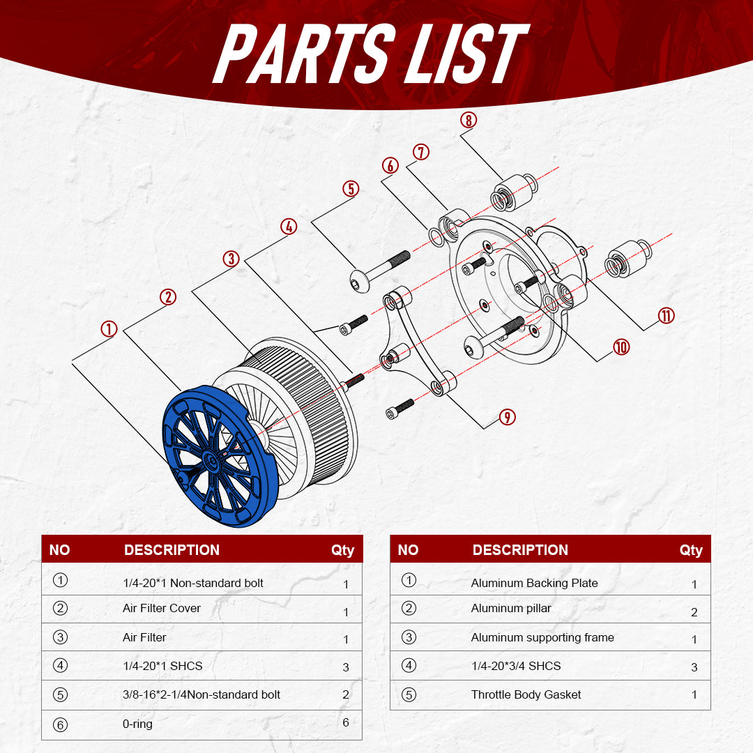 M8 Air Cleaner filter for Harley 2017-Later Touring Softail