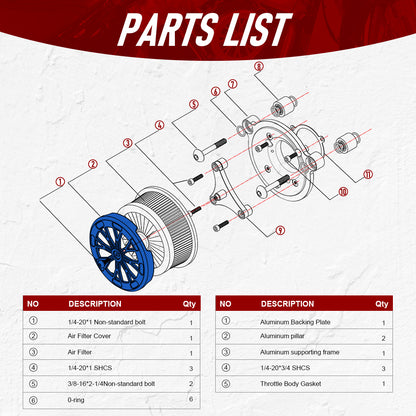 M8 Air Cleaner filter for Harley 2017-Later Touring Softail