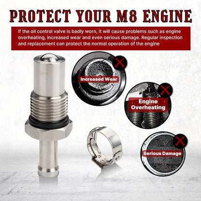 M8 Engine Oil Control Valve for Harley 2017-Later Touring Softai All Oil Cooled M8 Engine, Stainless Steel Oil Cooler Valve Control Kit